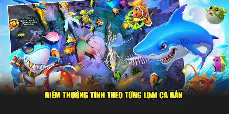 Chinh Phục Đại Dương Với Cách Chơi Bắn Cá Đại Dương Nohu90 2 Chinh Phục Đại Dương Với Cách Chơi Bắn Cá Đại Dương Nohu90