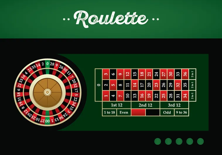 Bí Quyết Chơi Roulette Nohu90 Giúp Tối Đa Hóa Lợi Nhuận 2 Bí Quyết Chơi Roulette Nohu90 Giúp Tối Đa Hóa Lợi Nhuận